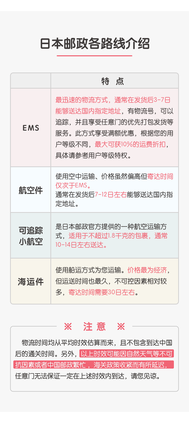 任意门邮政切图_02.png