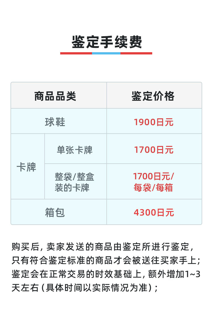 煤炉商品真伪鉴定-切图_04.jpg