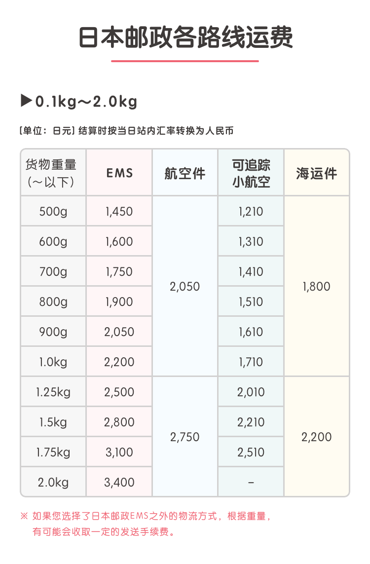 邮政切图_03.png