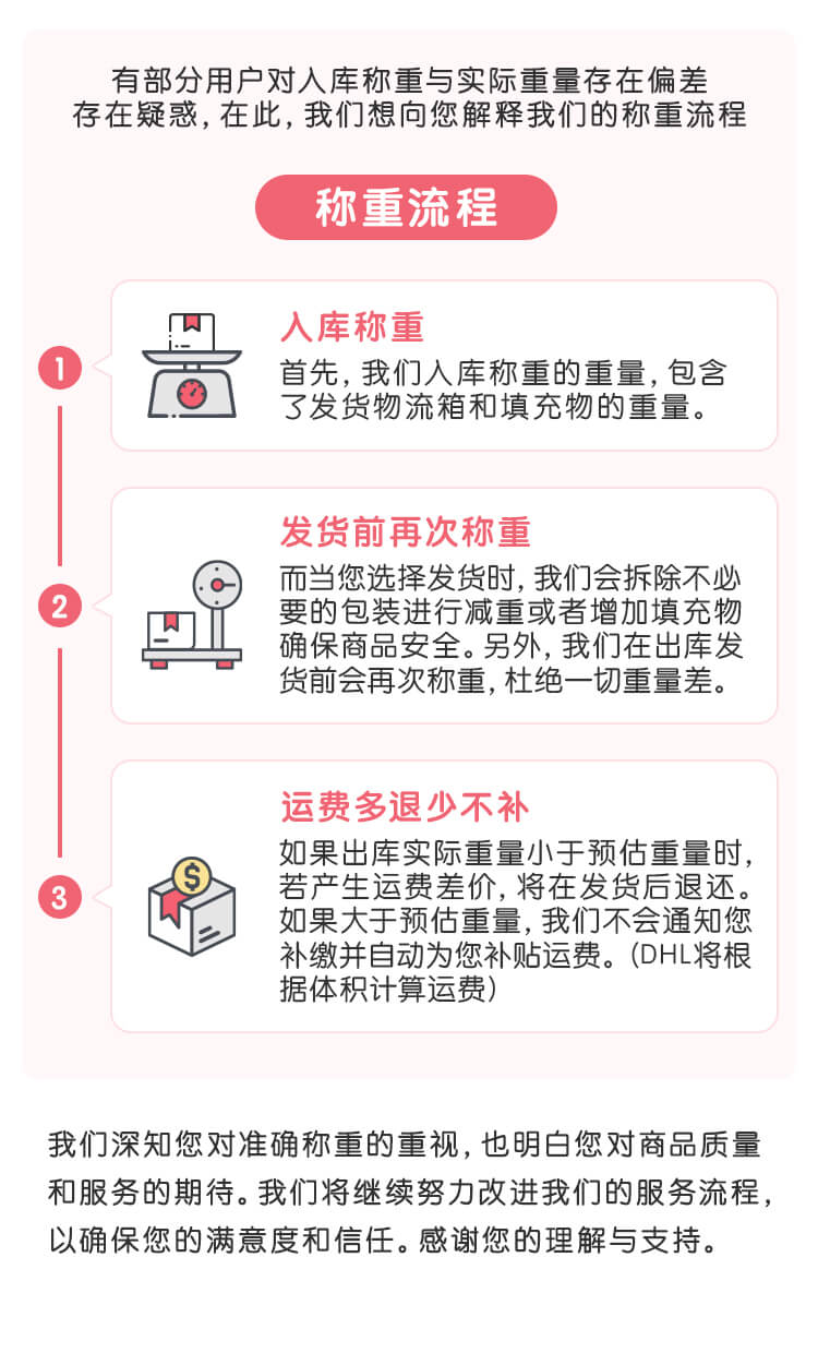 附加保障任意门切图_08.jpg